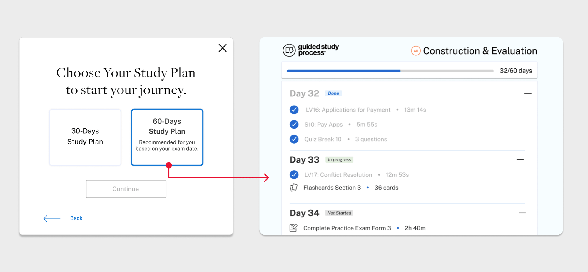 Choose Your Study Plan Based on Your Exam Date